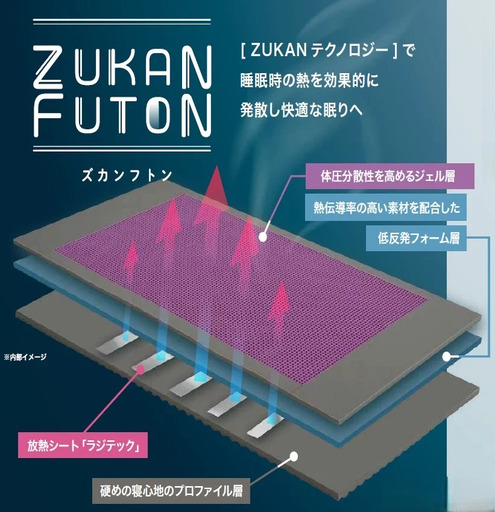 Card image.